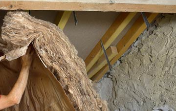 Aldborough Hatch pitched roof insulation costs